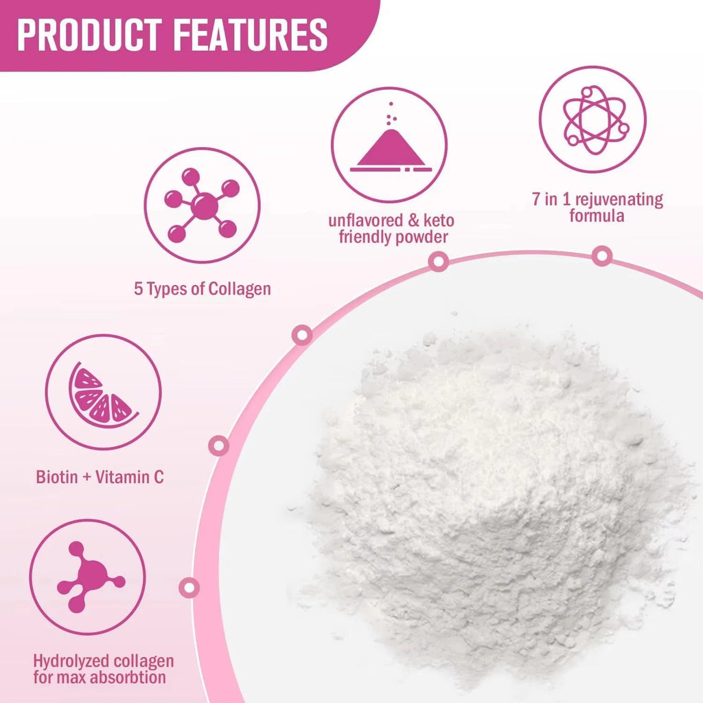 454G Multi Collagen Peptides Powder AgeWellAu