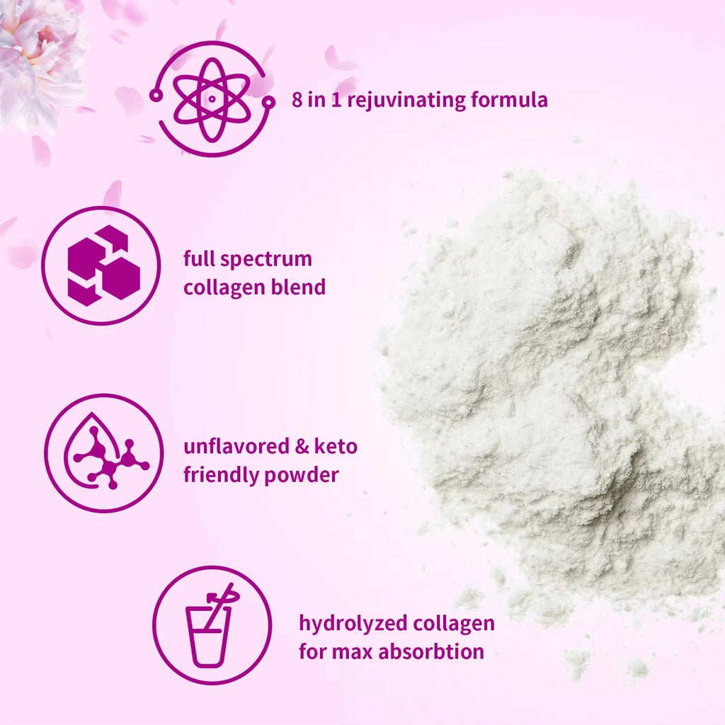 454G Multi Collagen Peptides Powder AgeWellAu
