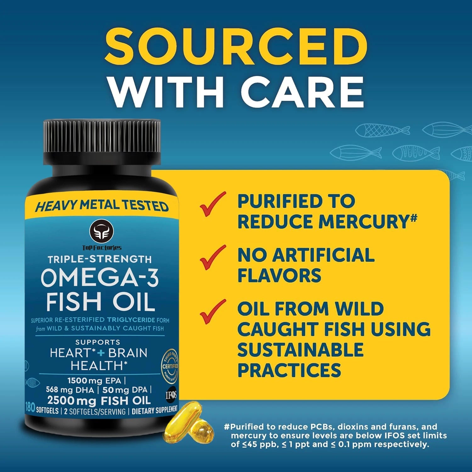 Triple Strength Omega 3 Fish Oil 3600 mg My Store 3