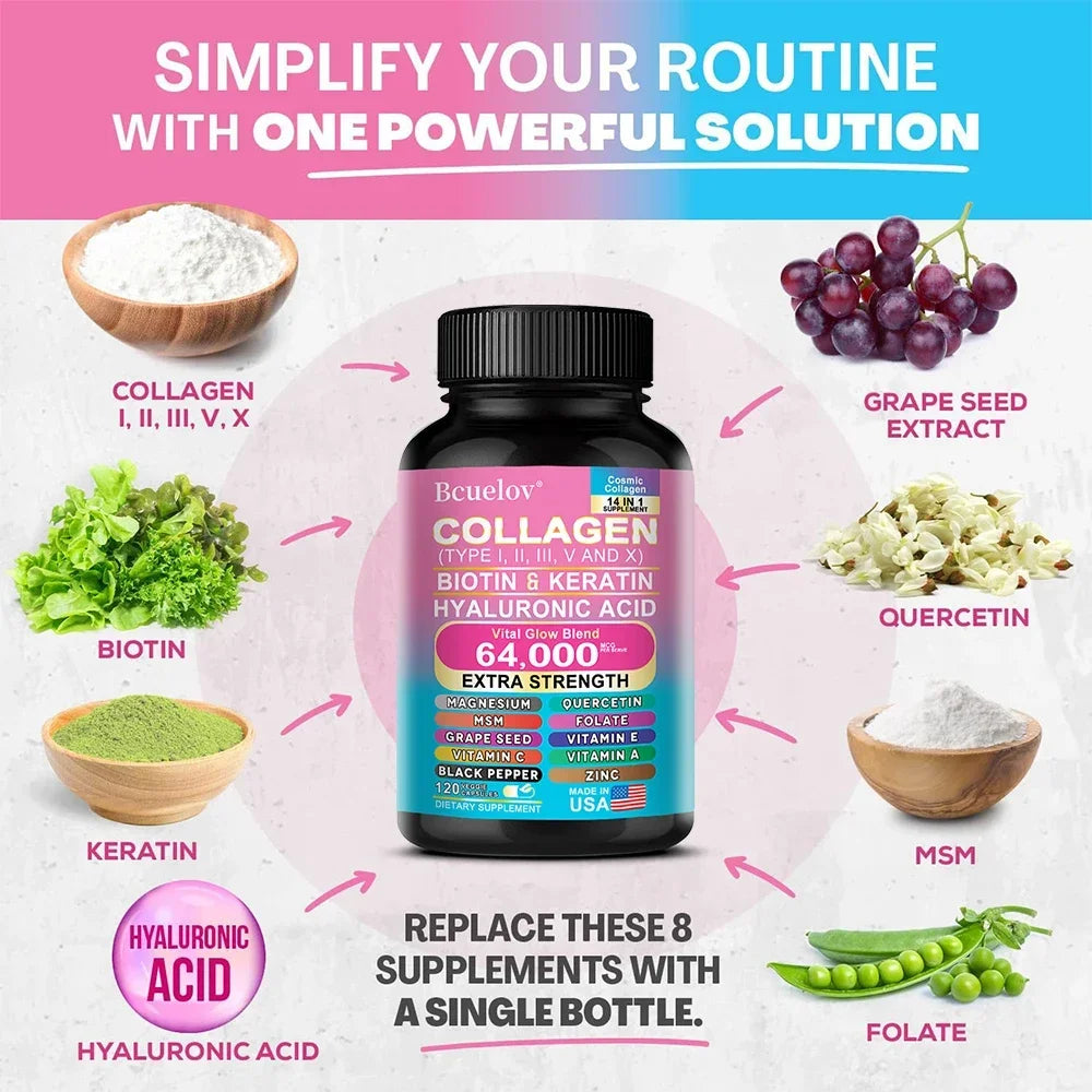 Collagen Capsules Biotin Keratin Skin Care AgeWellAu