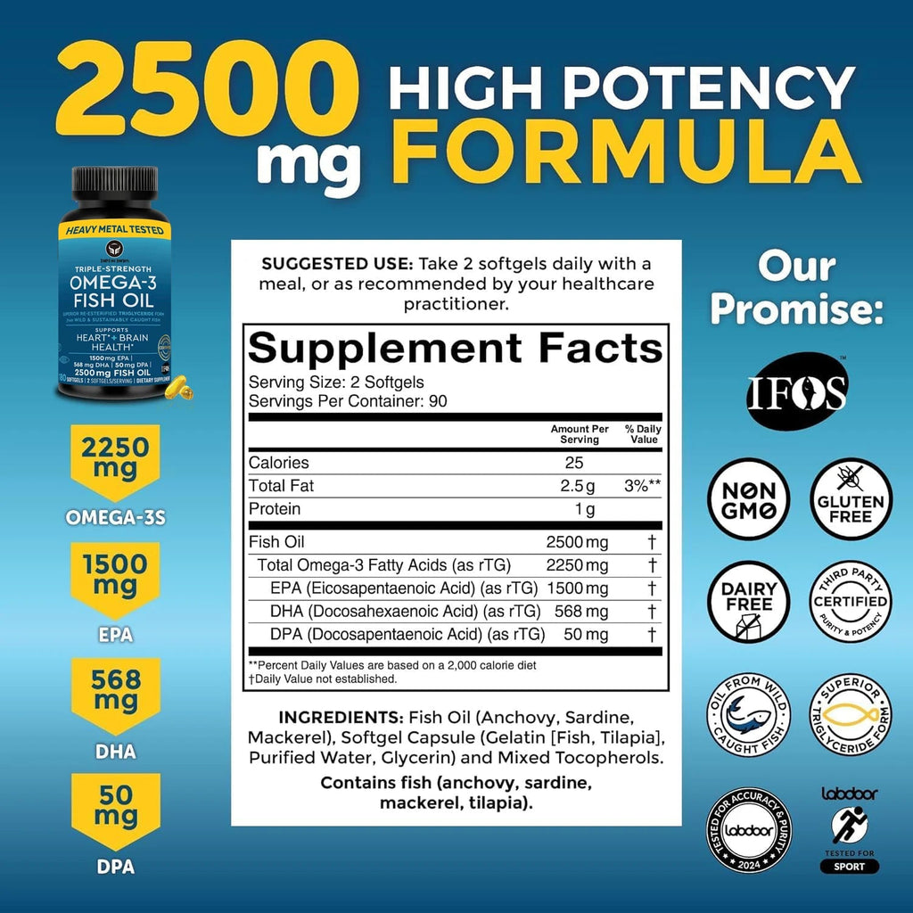 Triple Strength Omega 3 Fish Oil 3600 mg My Store 3