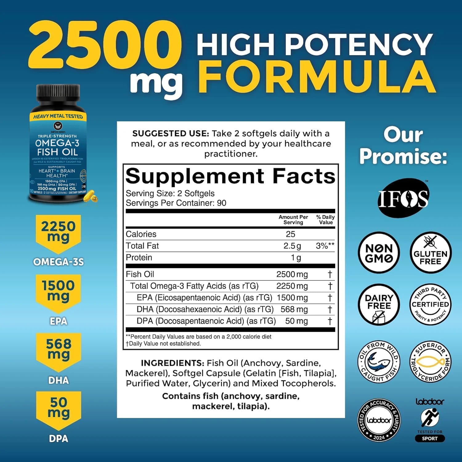 Triple Strength Omega 3 Fish Oil 3600 mg My Store 3