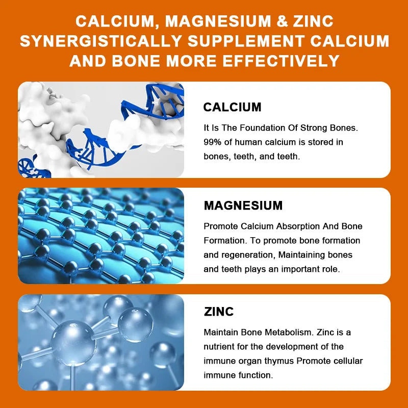 Calcium Magnesium Zinc D3 Supplement My Store 3